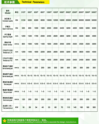 復(fù)合材料油壓機的定制參數(shù) 復(fù)合材料油壓機的定制參數(shù)